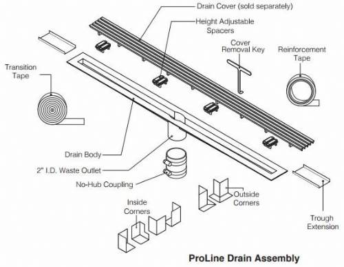Proline PLD57-N  Drain Assembly Kit